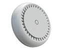 关于cAP XL ac